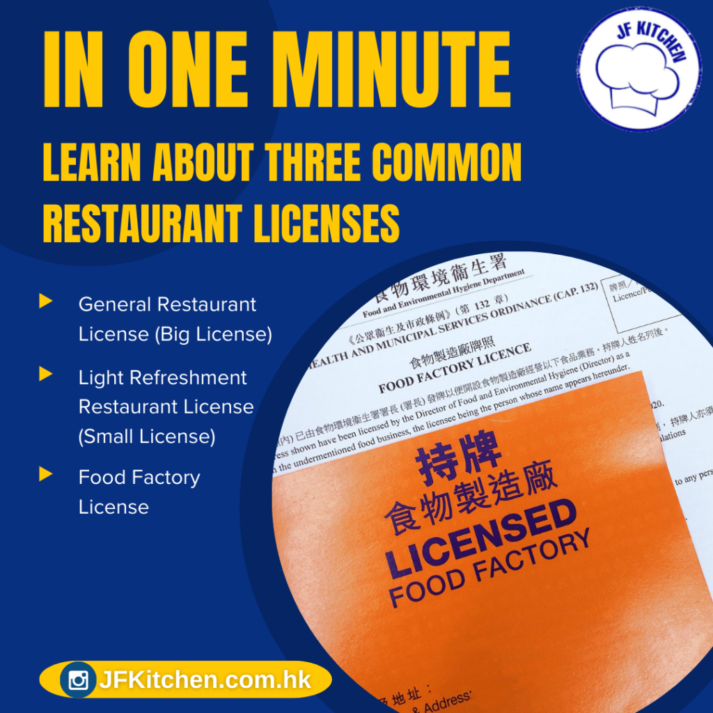 Get to know three common restaurant licenses in one minute